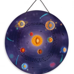 Janod Magnetic Solar System Map