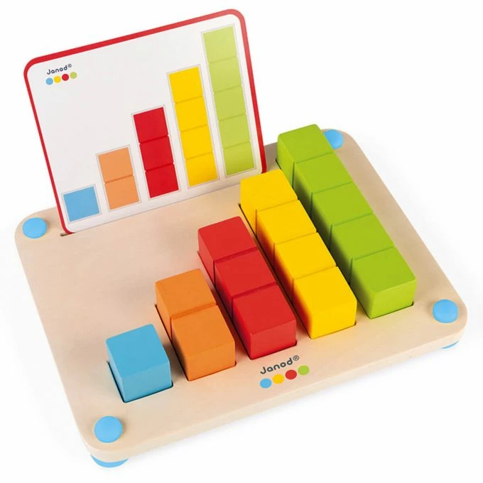 Janod Multicolor Learn To Count Blocks 3 Janod Multicolor Learn To Count Blocks