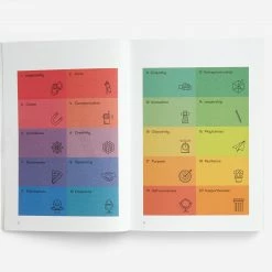 The School of Life The Emotionally Intelligence Office 7 The School of Life The Emotionally Intelligence Office