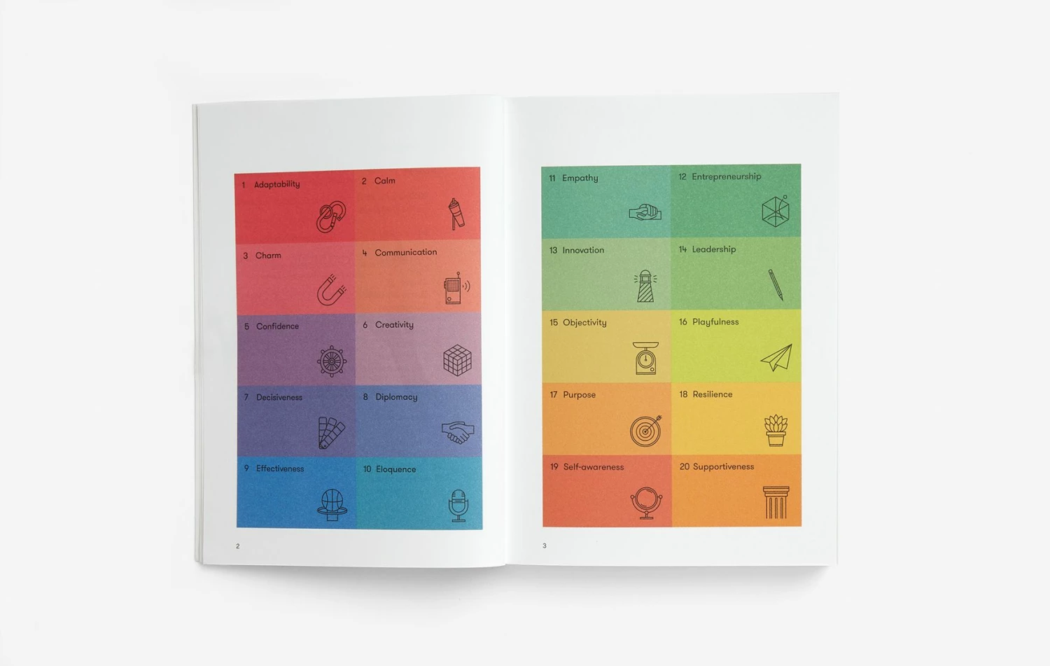 The School of Life The Emotionally Intelligence Office 5 The School of Life The Emotionally Intelligence Office